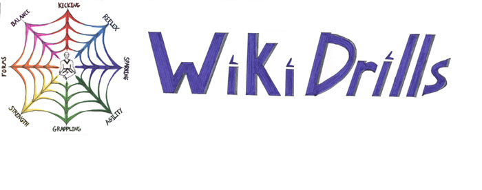 Welcome to WikiDrills!